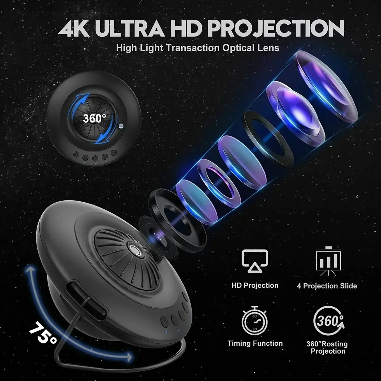 4K Planetary Projector