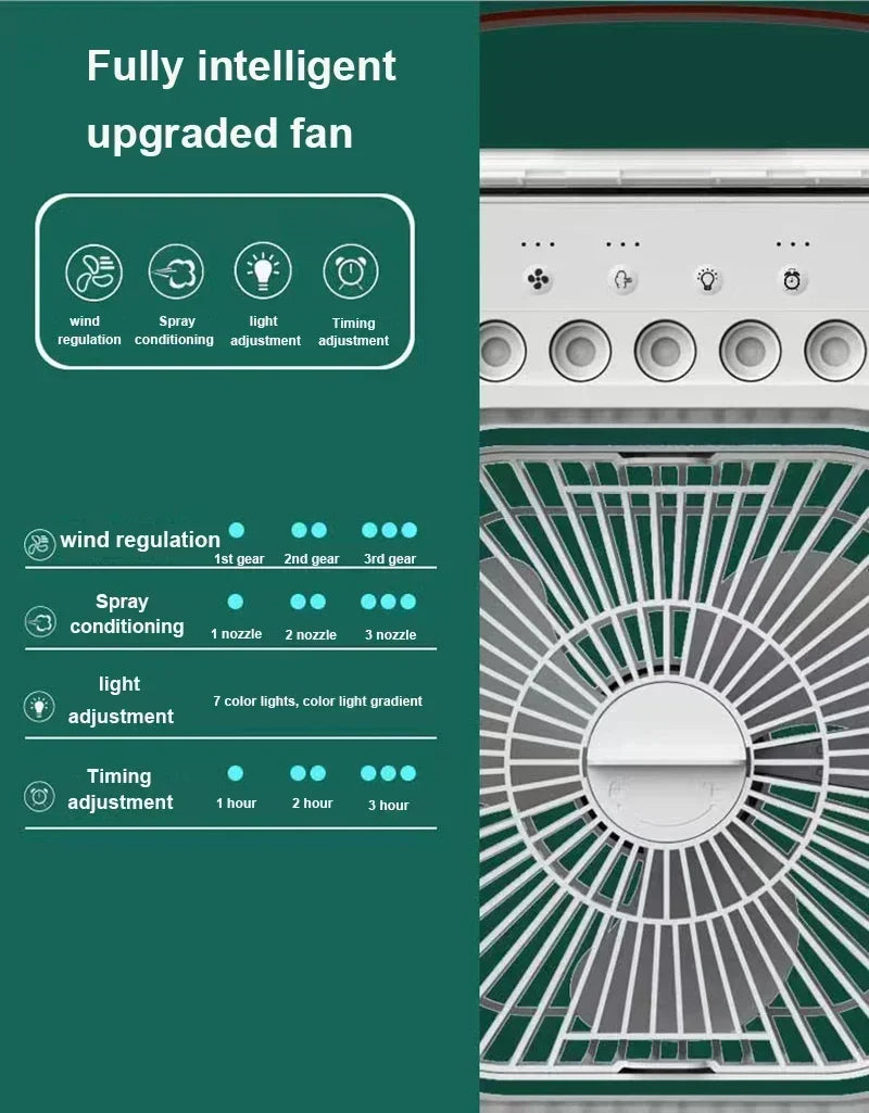 BreezeMist Fusion: ventilatore condizionatore d'aria 3 in 1 per raffreddamento, umidificazione e comfort illuminante