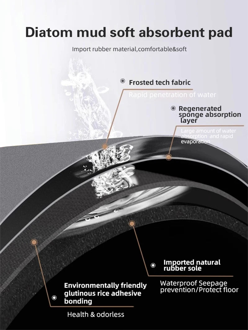 Tapis de bain en diatomite à séchage rapide - Tapis de salle de bain antidérapant et ultra absorbant