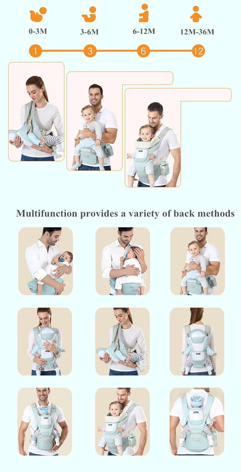 👶 Marsupio ergonomico con seduta sui fianchi: comfort per il bambino e i genitori ❤️ 