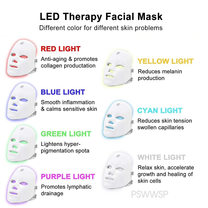 Masque de beauté à photothérapie LED 7 couleurs