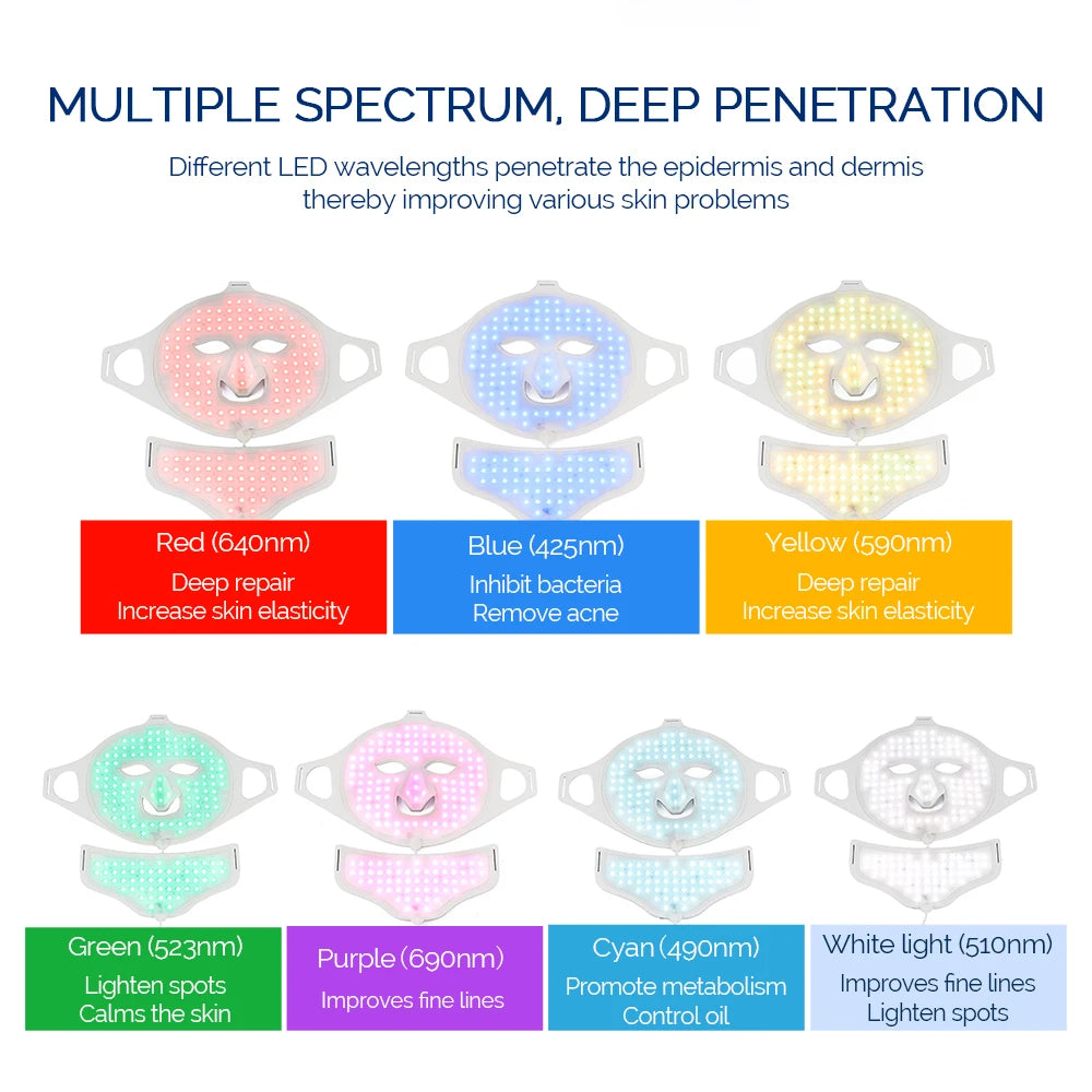 Masque de thérapie photonique LED 7 couleurs : soins professionnels de la peau à domicile 🌟