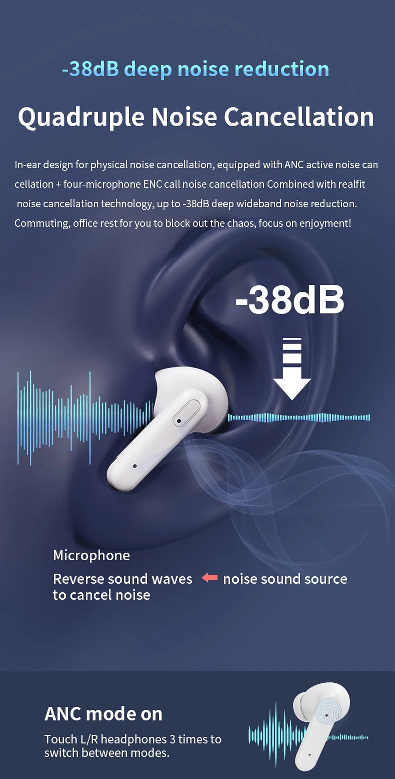 Écouteurs Bluetooth ANC Realfit F3 🎧