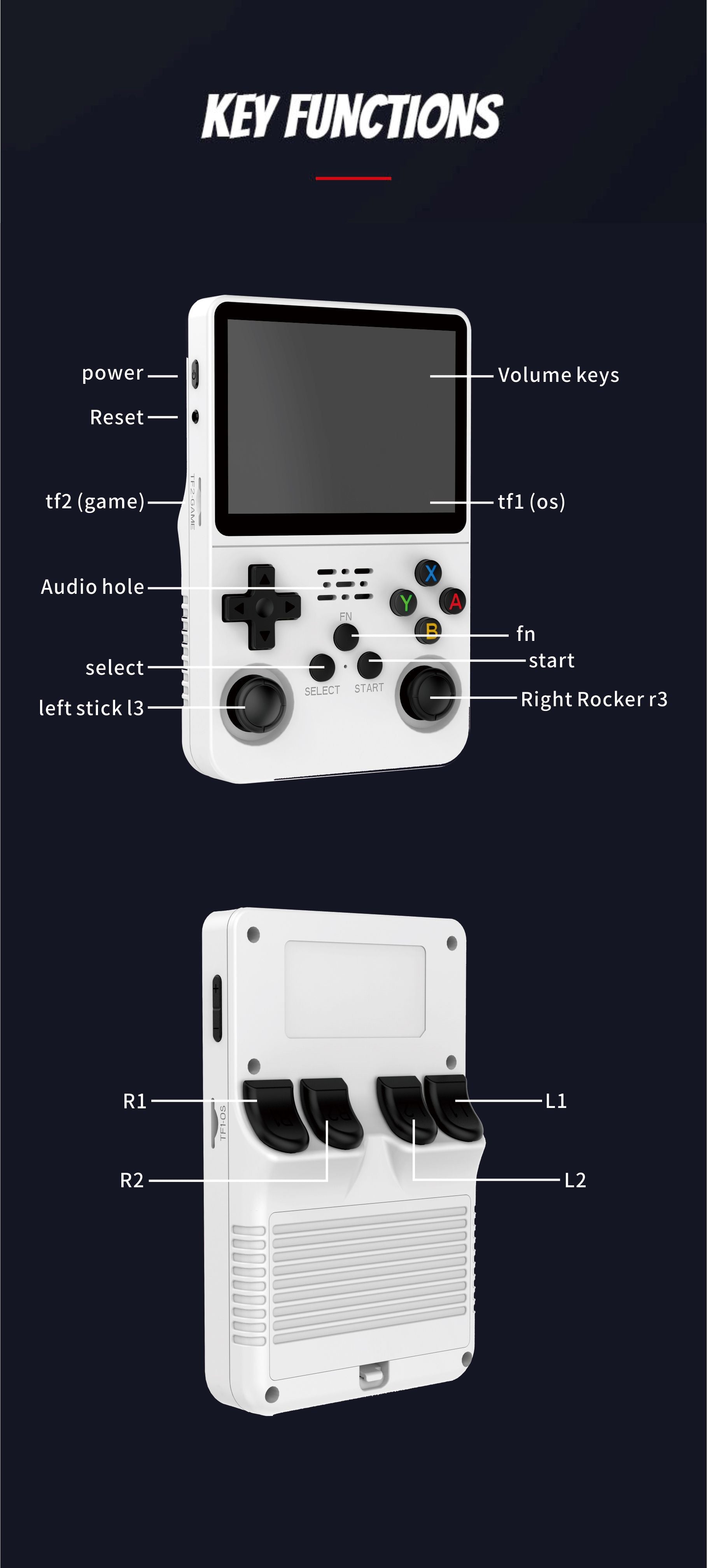 Console de jeu portable rétro R36S - Plus de 15 000 jeux classiques !