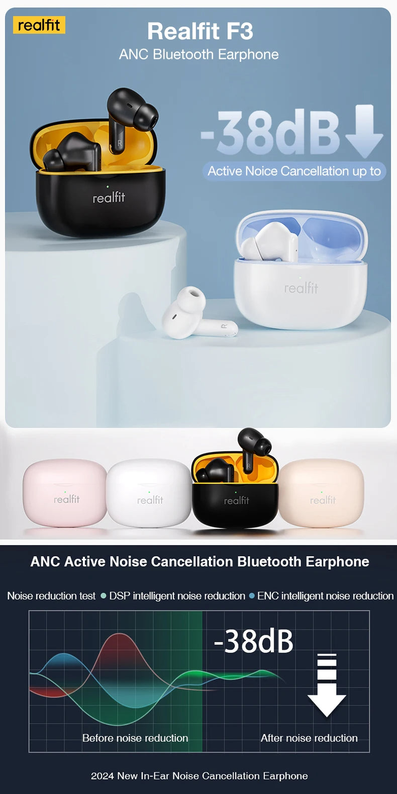 Écouteurs Bluetooth ANC Realfit F3 🎧